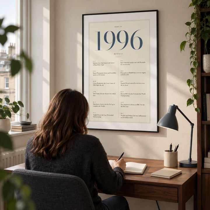 1996 Blue Birthday Print, framed on the wall of a small study in a UK city flat with a warm white wall and walnut furniture