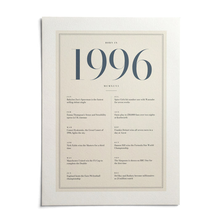 1996 Blue Birthday Print, shown as an unframed paper print on a plain white background