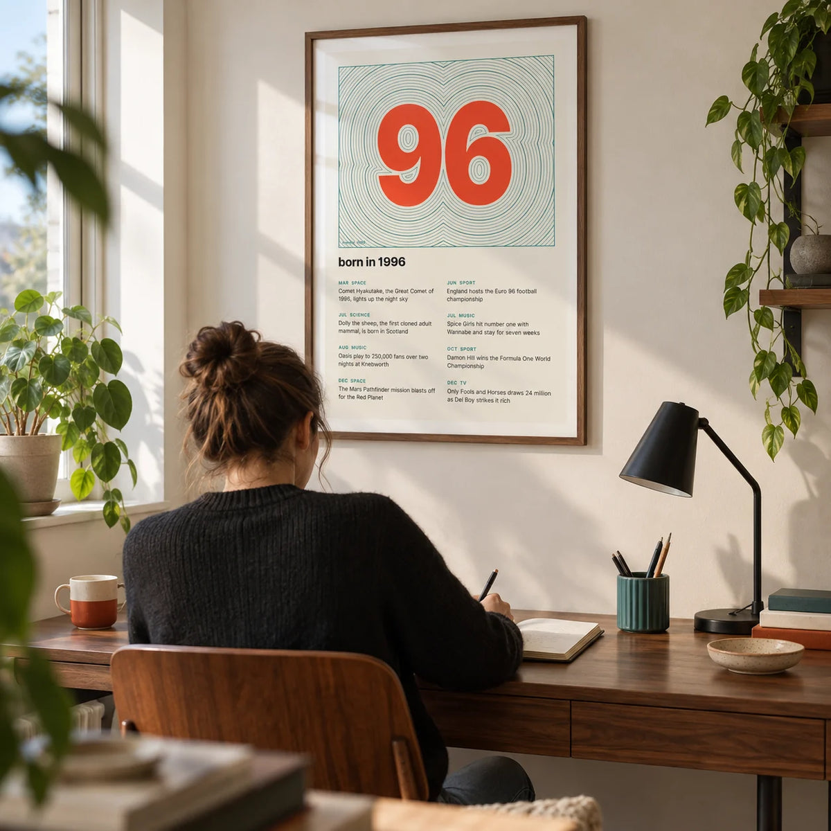 1996 Contour Map Print, framed on the wall of a compact home study in a design-conscious UK flat with a pale cream wall