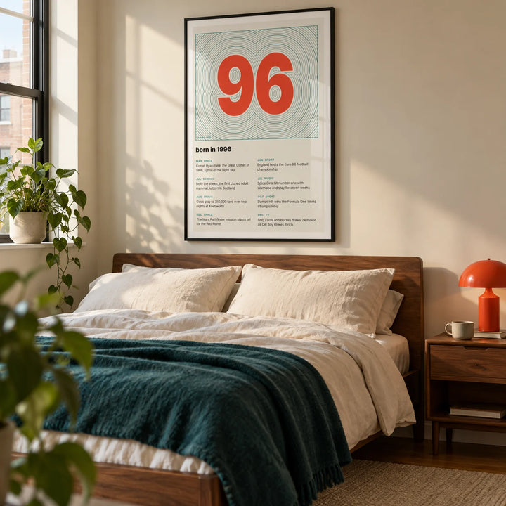 1996 Contour Map Print, framed on the wall of a contemporary bedroom for an adult around 30 in a UK flat with a warm cream wall