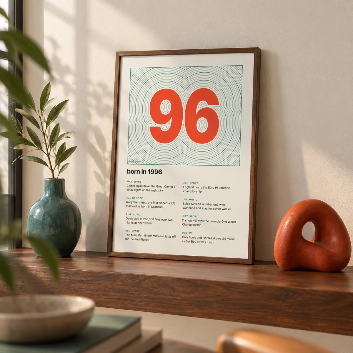 1996 Contour Map Print, a small A4 framed print leaning on a walnut shelf in a living room