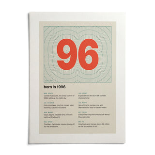 1996 Contour Map Print, shown as an unframed paper print on a plain white background