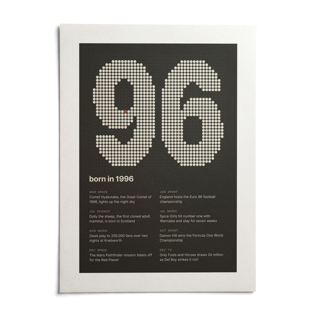 1996 Halftone Print, shown as an unframed paper print on a plain white background