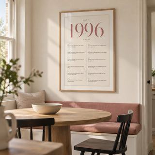 1996 Pink Birthday Print, framed on the wall of a modern dining nook in a UK maisonette with an ivory wall and a built-in bench