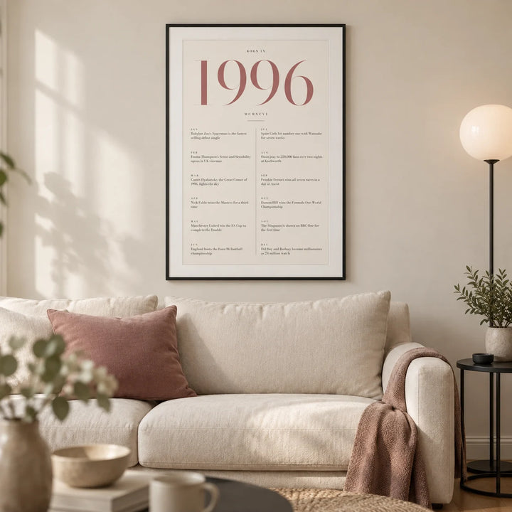 1996 Pink Birthday Print, framed on the wall of a modern living room in a UK flat for an adult around 30