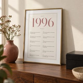 1996 Pink Birthday Print, a small A4 framed print leaning on a walnut sideboard in a living room