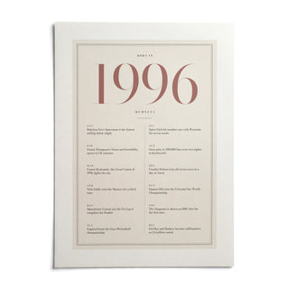 1996 Pink Birthday Print, shown as an unframed paper print on a plain white background