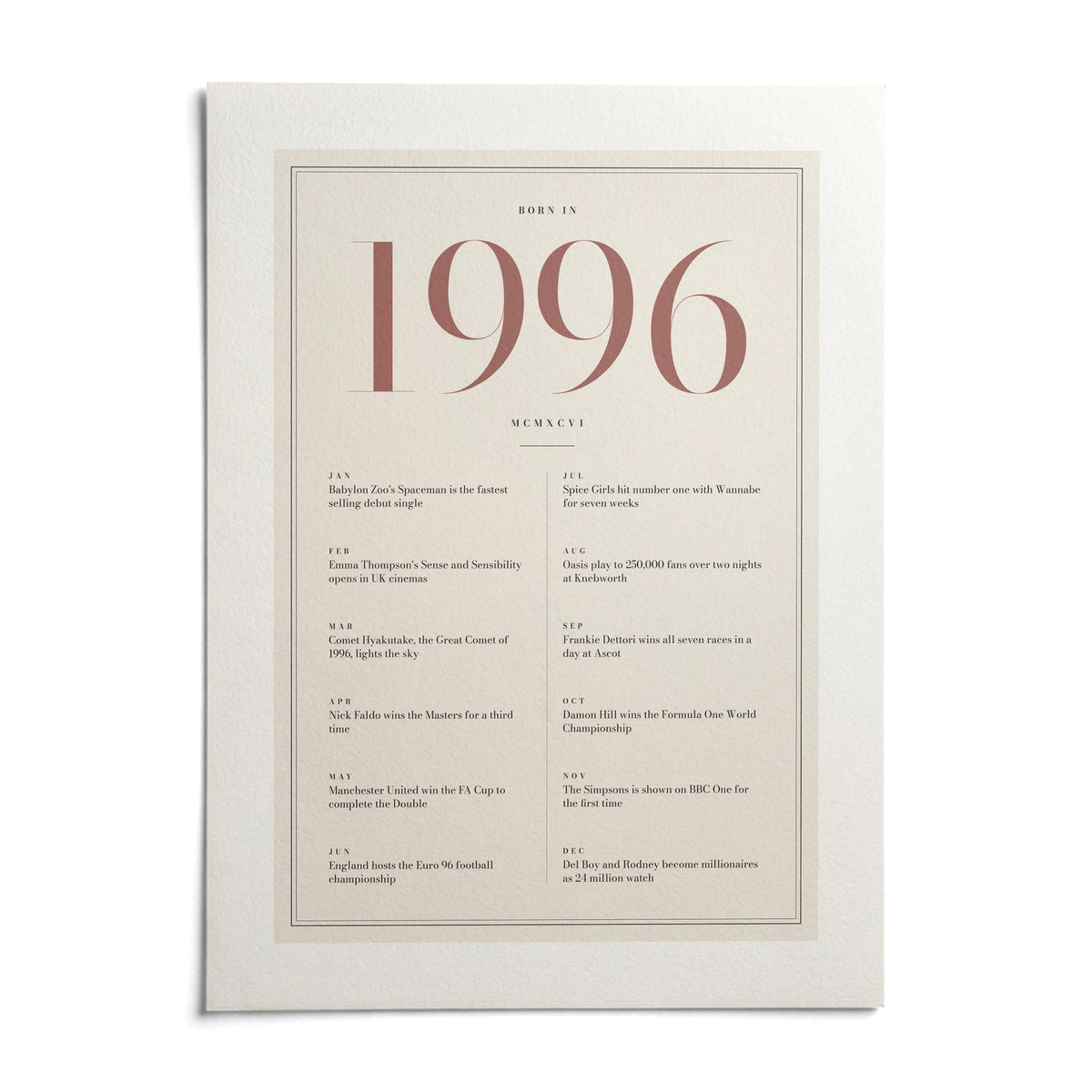 1996 Pink Birthday Print, shown as an unframed paper print on a plain white background