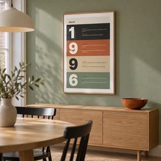 1996 Typography Print, framed on the wall of a modern dining room in a renovated UK terrace with a muted sage green wall and pale oak floor
