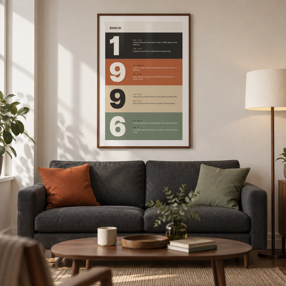 1996 Typography Print, framed on the wall of a modern living room in a UK city flat with a warm white wall and walnut floor