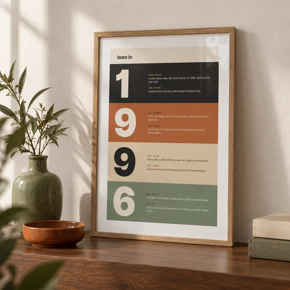 1996 Typography Print, a small A4 framed print leaning on a walnut shelf in a living room