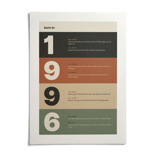 1996 Typography Print, shown as an unframed paper print on a plain white background