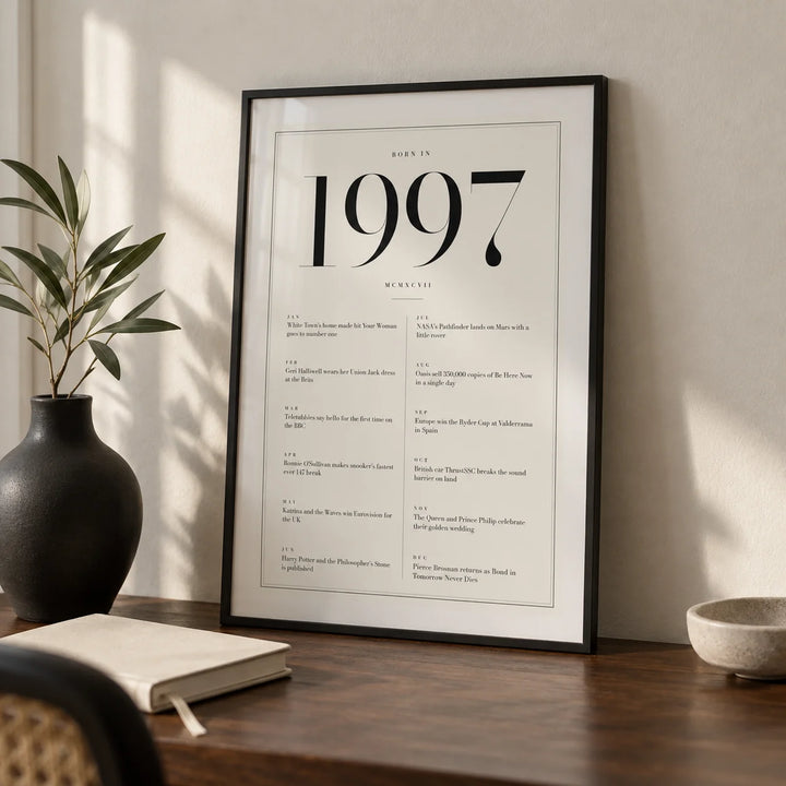 1997 Birthday Print, a small A4 framed print leaning on a walnut desk