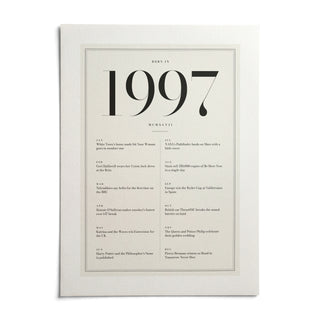 1997 Birthday Print, shown as an unframed paper print on a plain white background
