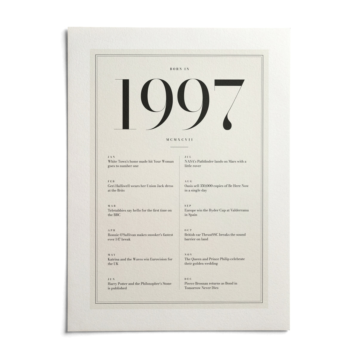 1997 Birthday Print, shown as an unframed paper print on a plain white background