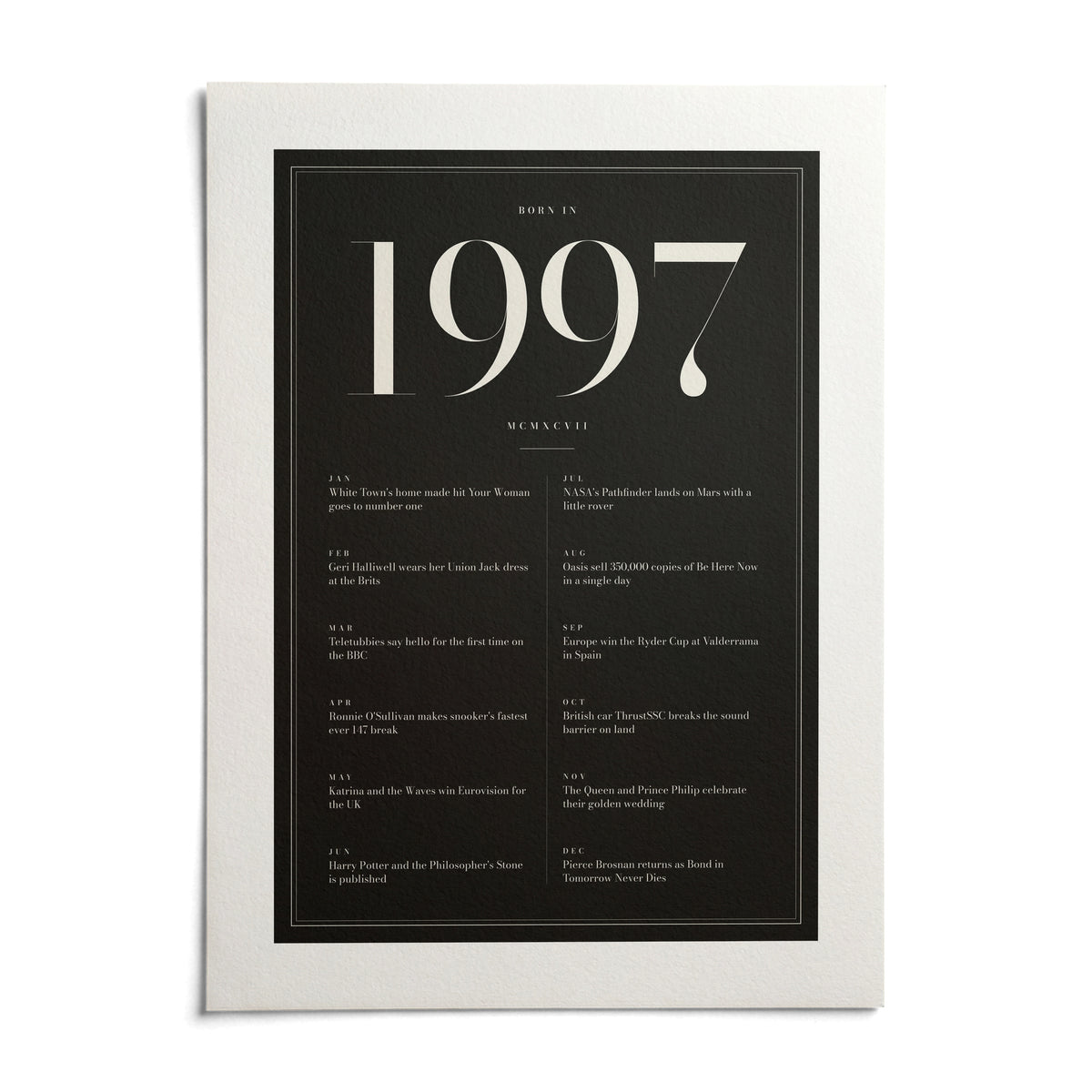 1997 Black Birthday Print, shown as an unframed paper print on a plain white background