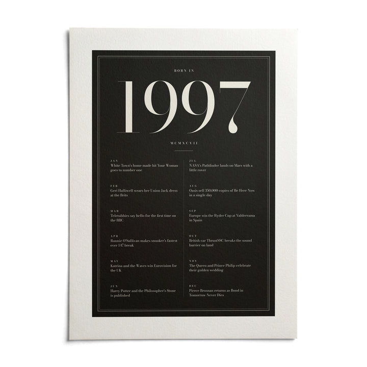1997 Black Birthday Print, shown as an unframed paper print on a plain white background