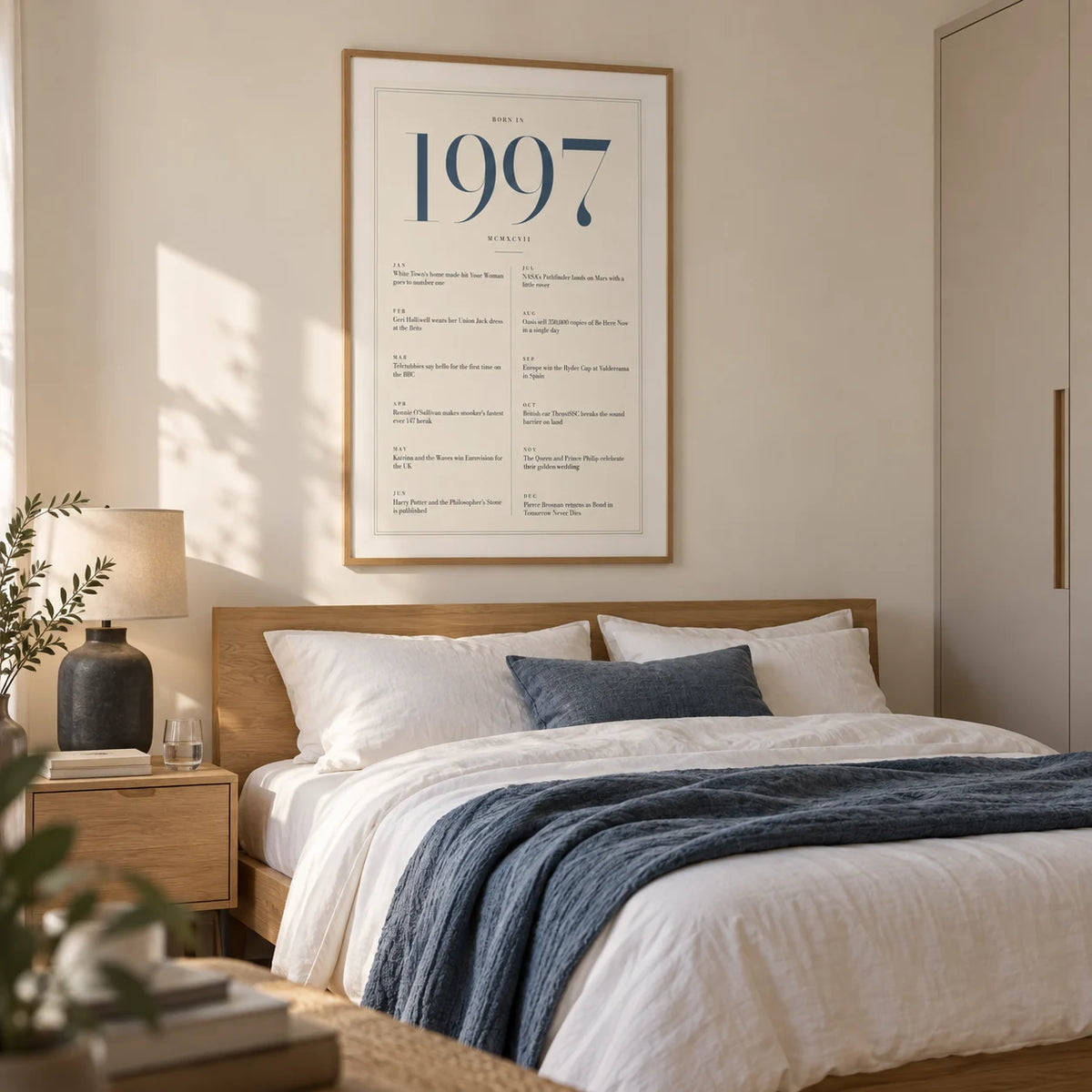 1997 Blue Birthday Print, framed on the wall of a contemporary bedroom for an adult born in 1997 with an ivory wall and pale oak floor