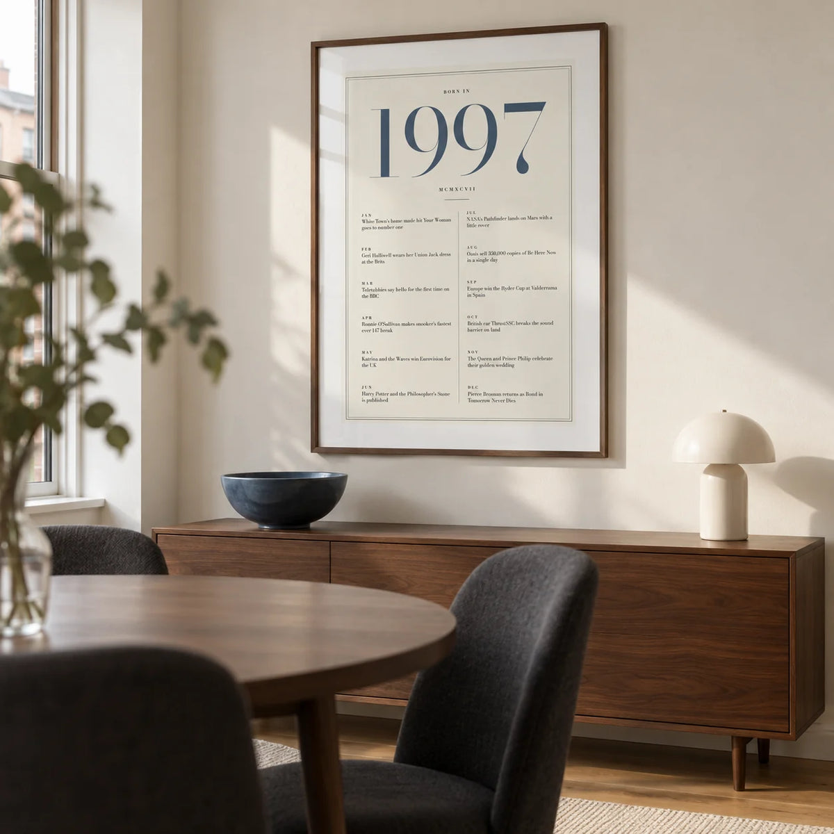 1997 Blue Birthday Print, framed on the wall of a design-led dining corner in a UK city flat with an ivory wall and oak floor