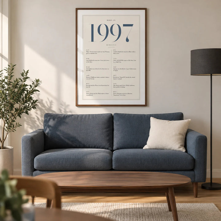 1997 Blue Birthday Print, framed on the wall of a modern living room in a UK first flat for an adult in their late twenties with an ivory wall and oak floor