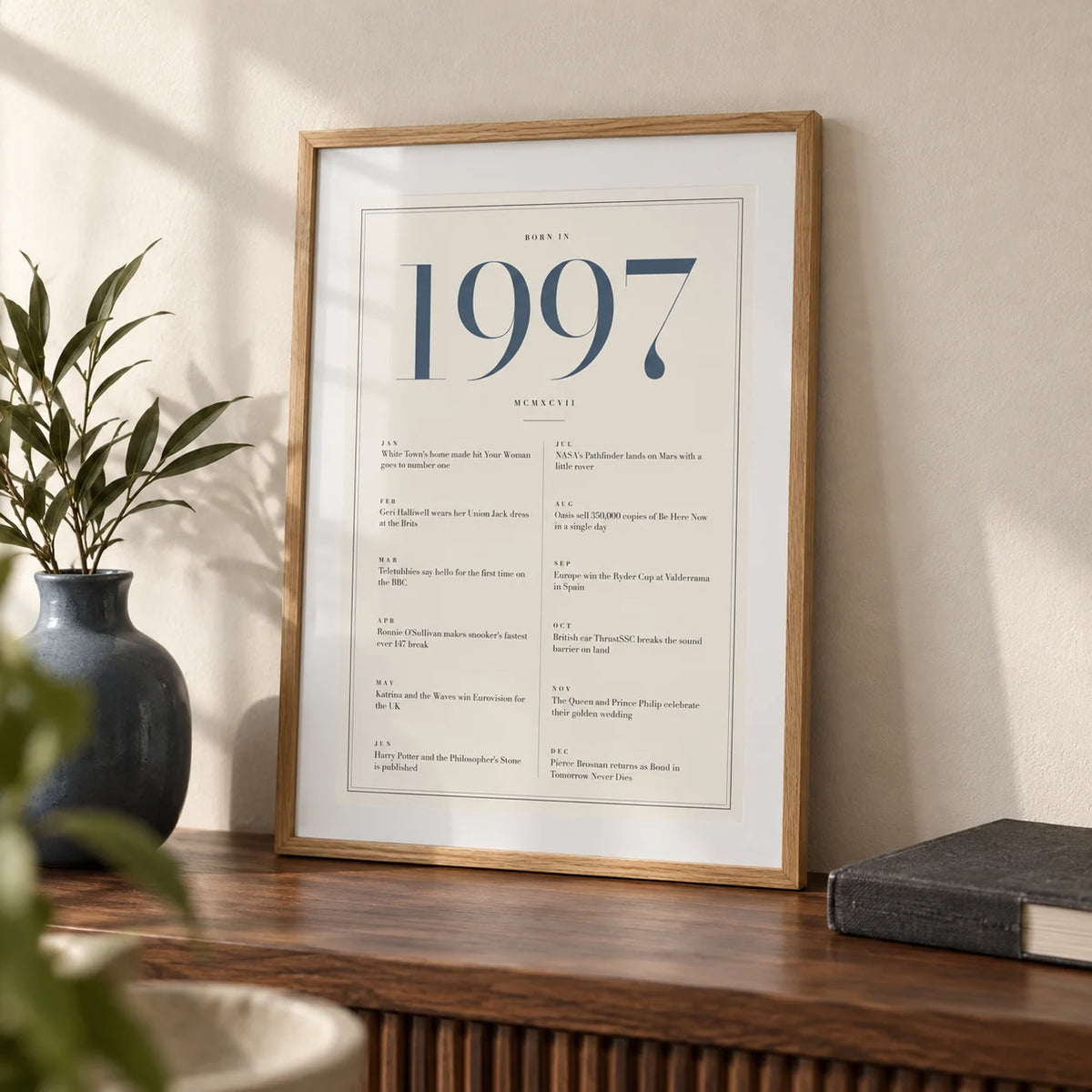 1997 Blue Birthday Print, a small A4 framed print leaning on a walnut shelf in a living room