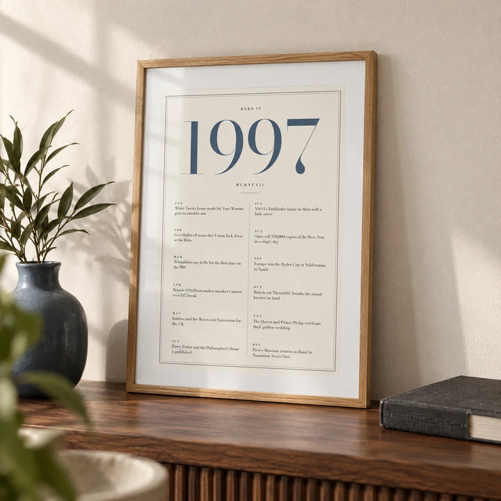 1997 Blue Birthday Print, a small A4 framed print leaning on a walnut shelf in a living room