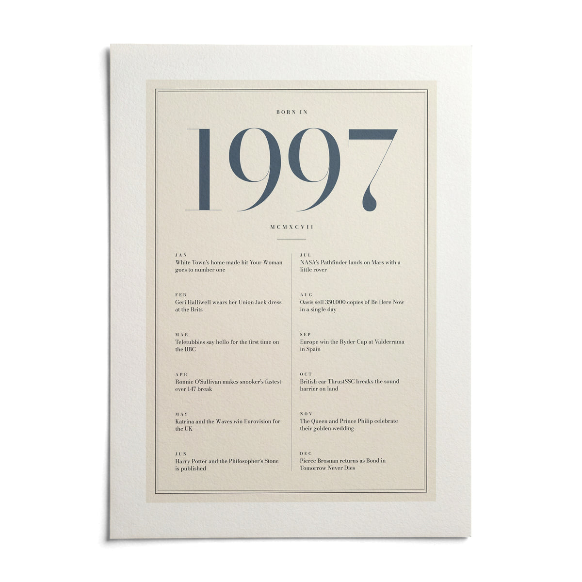 1997 Blue Birthday Print, shown as an unframed paper print on a plain white background