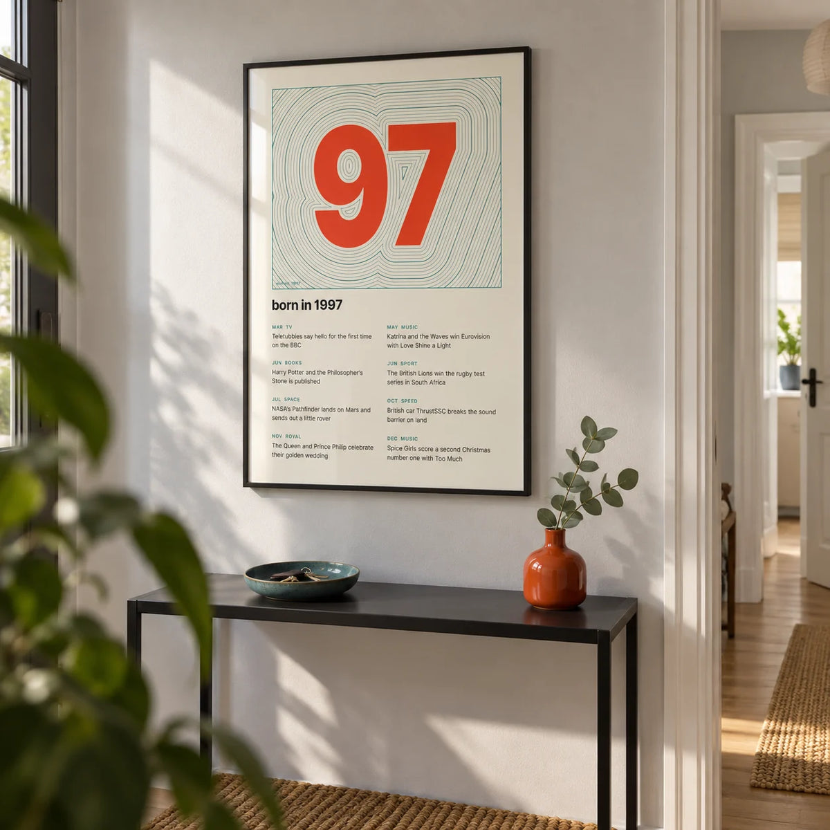 1997 Contour Map Print, framed on the wall of a bright entrance hallway in a modern UK flat with a pale grey wall