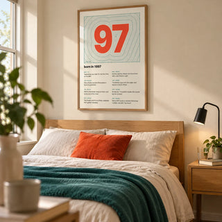 1997 Contour Map Print, framed on the wall of a contemporary bedroom for an adult born in 1997 with a warm cream wall
