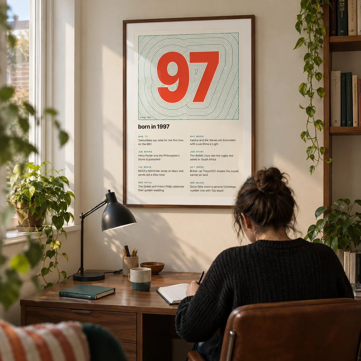 1997 Contour Map Print, framed on the wall of a contemporary home study in a UK terrace with a cream wall