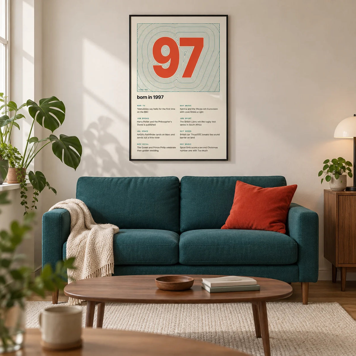 1997 Contour Map Print, framed on the wall of a modern living room in a UK first flat for an adult born in 1997