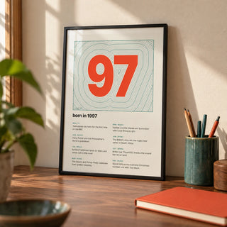 1997 Contour Map Print, a small A4 framed print leaning on a walnut desk