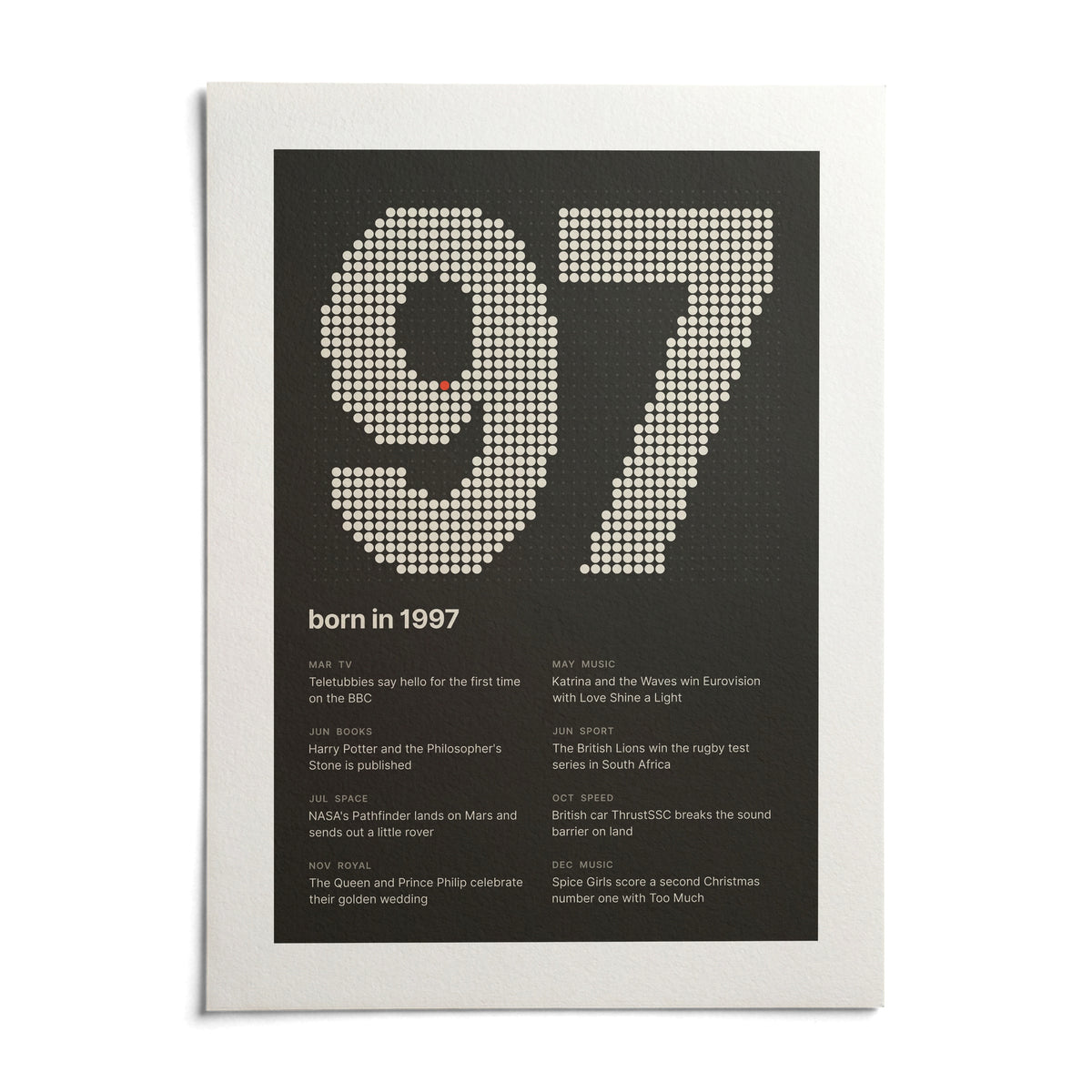 1997 Halftone Print, shown as an unframed paper print on a plain white background