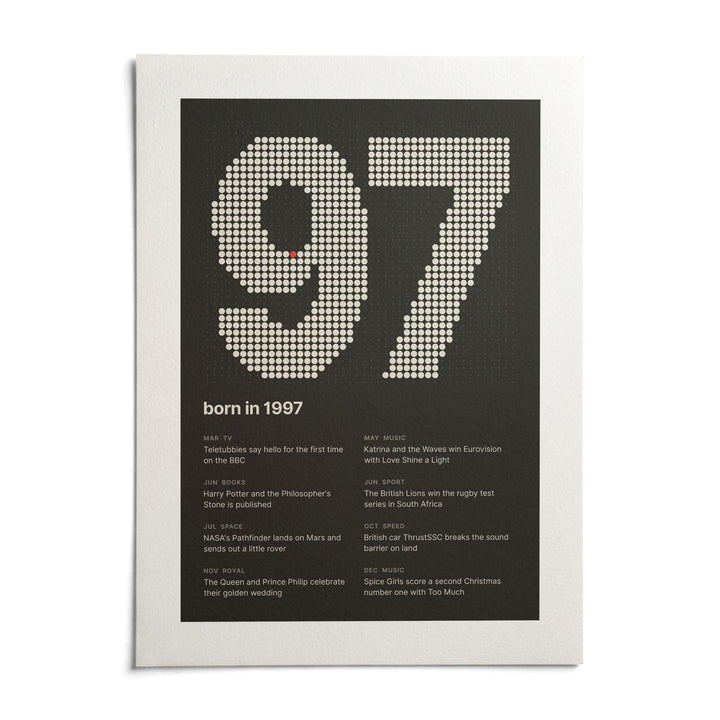 1997 Halftone Print, shown as an unframed paper print on a plain white background