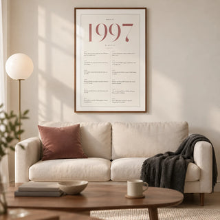 1997 Pink Birthday Print, framed on the wall of a modern living room in a UK first flat for an adult around 30 with an ivory wall and pale timber floor