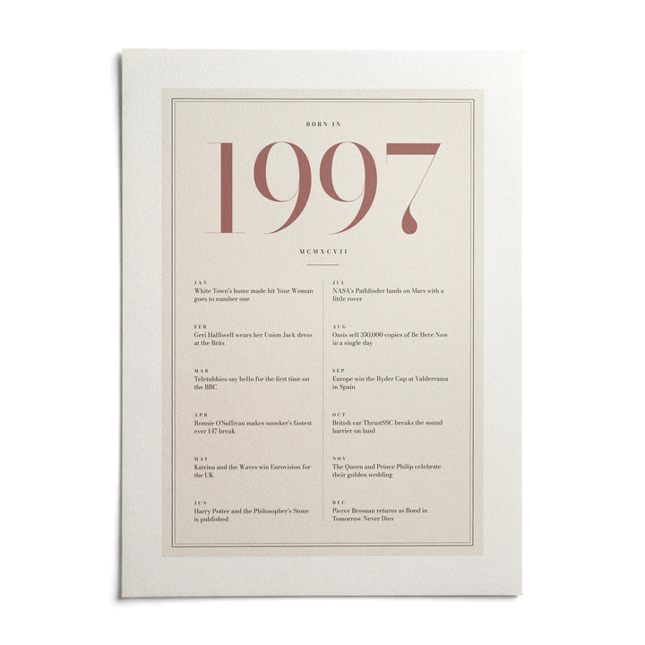 1997 Pink Birthday Print, shown as an unframed paper print on a plain white background