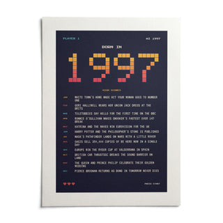 1997 Pixel Art Print, shown as an unframed paper print on a plain white background