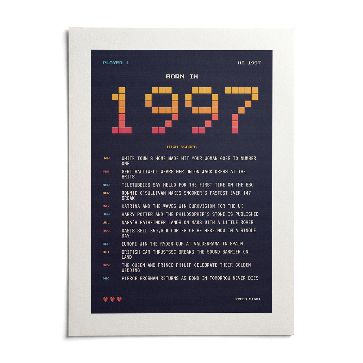 1997 Pixel Art Print, shown as an unframed paper print on a plain white background