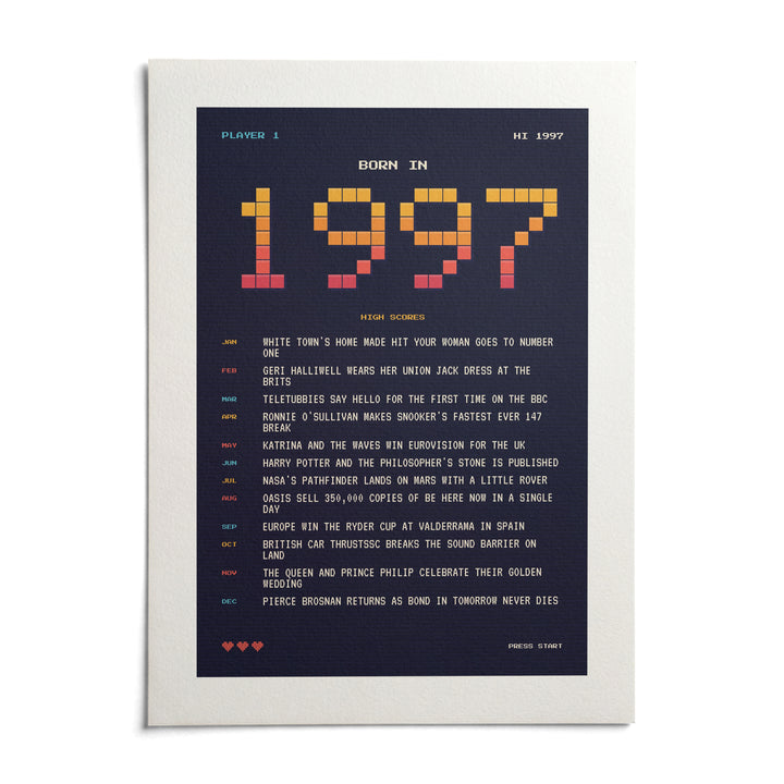 1997 Pixel Art Print, shown as an unframed paper print on a plain white background