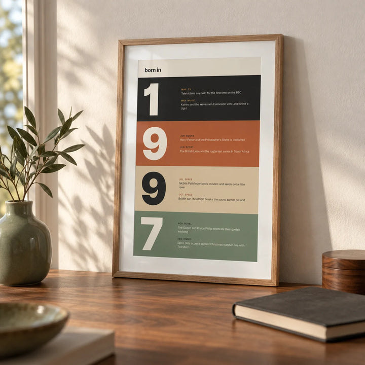 1997 Typography Print, a small A4 framed print leaning on a walnut desk