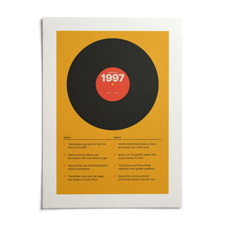 1997 Vinyl Record Print, shown as an unframed paper print on a plain white background