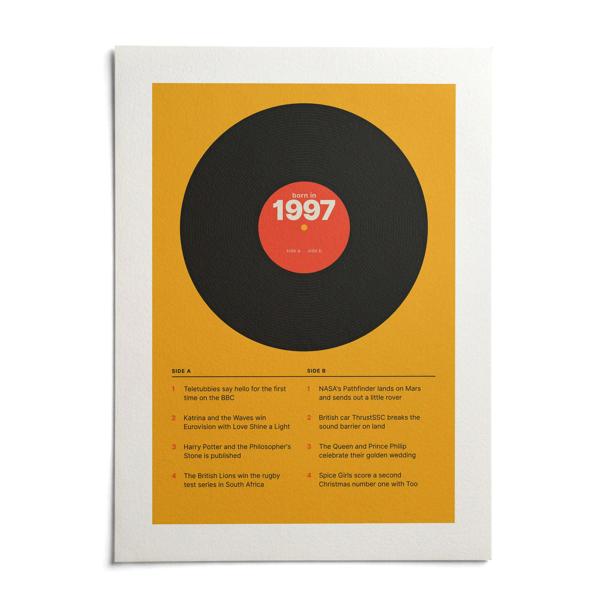 1997 Vinyl Record Print, shown as an unframed paper print on a plain white background