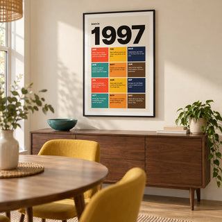 1997 Year in Review Print, framed on the wall of a compact modern dining room in a UK first home with a warm cream wall and pale timber floor