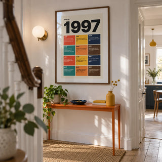 1997 Year in Review Print, framed on the wall of a narrow design-conscious hallway in a UK terraced home with chalk-white walls