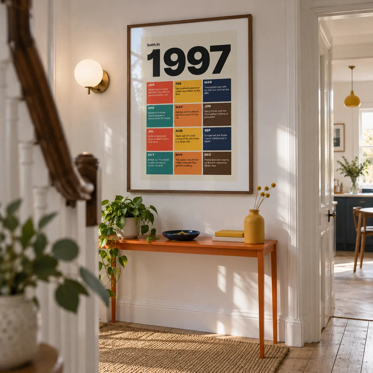 1997 Year in Review Print, framed on the wall of a narrow design-conscious hallway in a UK terraced home with chalk-white walls