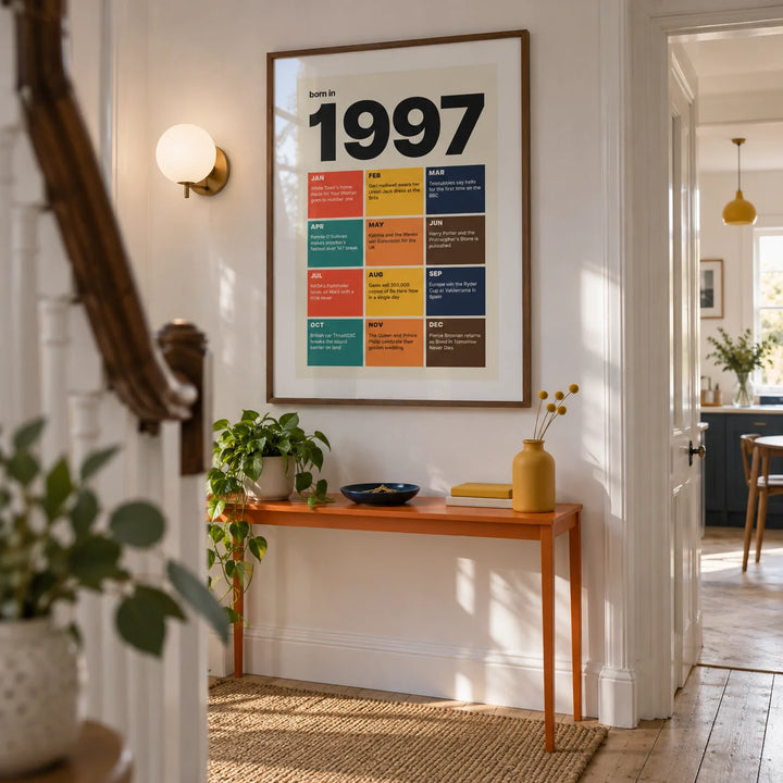 1997 Year in Review Print, framed on the wall of a narrow design-conscious hallway in a UK terraced home with chalk-white walls