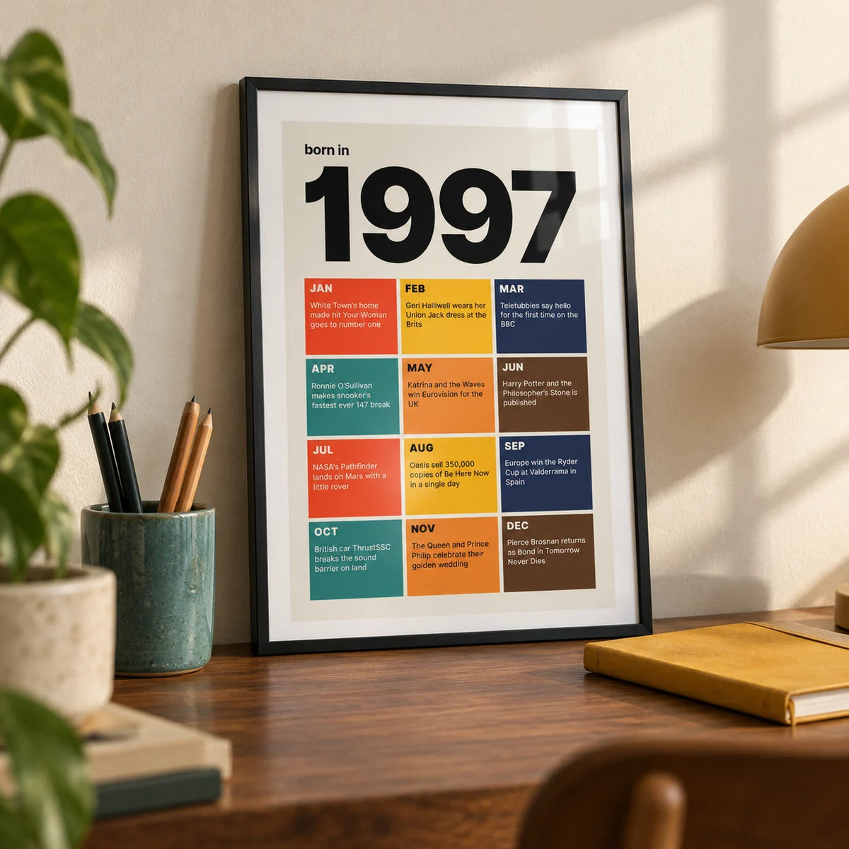 1997 Year in Review Print, a small A4 framed print leaning on a walnut desk