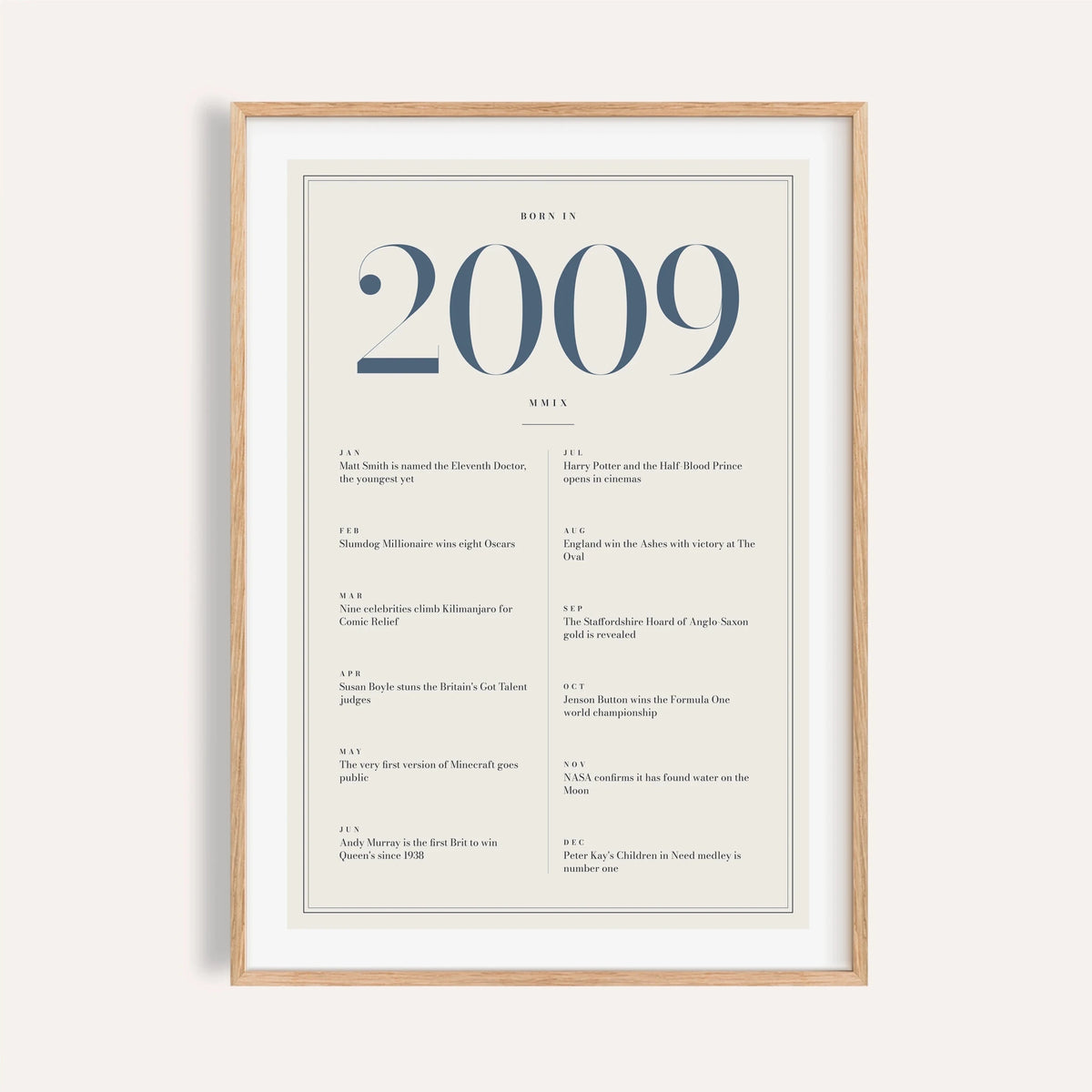 2009 year print with slate blue numerals on cream on a plain warm wall