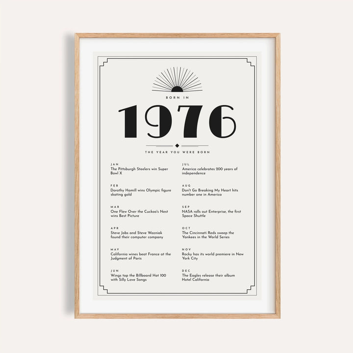 1976 Art Deco print in black on white on a plain warm wall