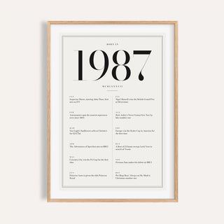 1987 year print in black numerals on white on a plain warm wall
